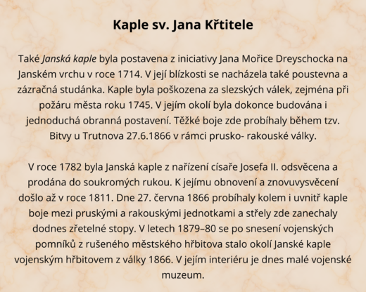 Kaple sv. Jana Křtitele.png